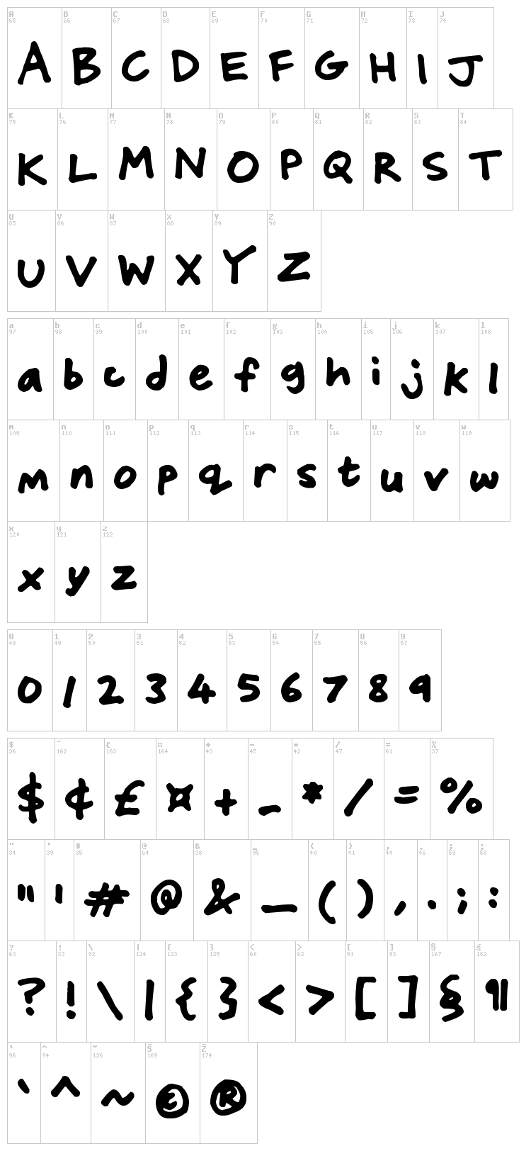 Friendly Felt Tips font map